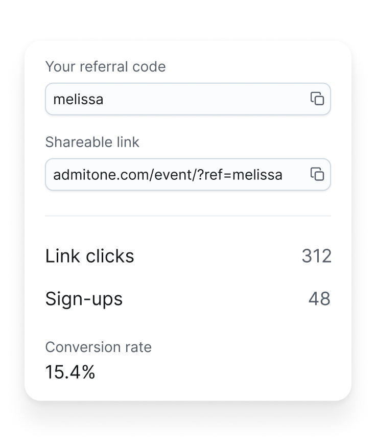 Referral link for melissa with clicks, sign-ups, and conversion rate
